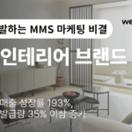 MMS마케팅으로 매출 192% 폭발! 그 성공 비결은? 썸네일