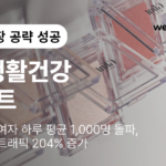 치열한 뷰티시장 초정밀 타겟팅으로 브랜드 팔로워를 늘리는 법 썸네일