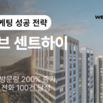 빌리브 센트하이:  신축 주거단지 마케팅 성공 전략의 핵심 썸네일