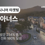 액티브 시니어 타겟팅으로 고급주거단지 분양 상담 180% 증가시킨 마케팅 전략 썸네일