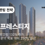 프리미엄 고객 맞춤 타겟팅 전략, 더샵 오창 프레스티지의 성공 사례 썸네일