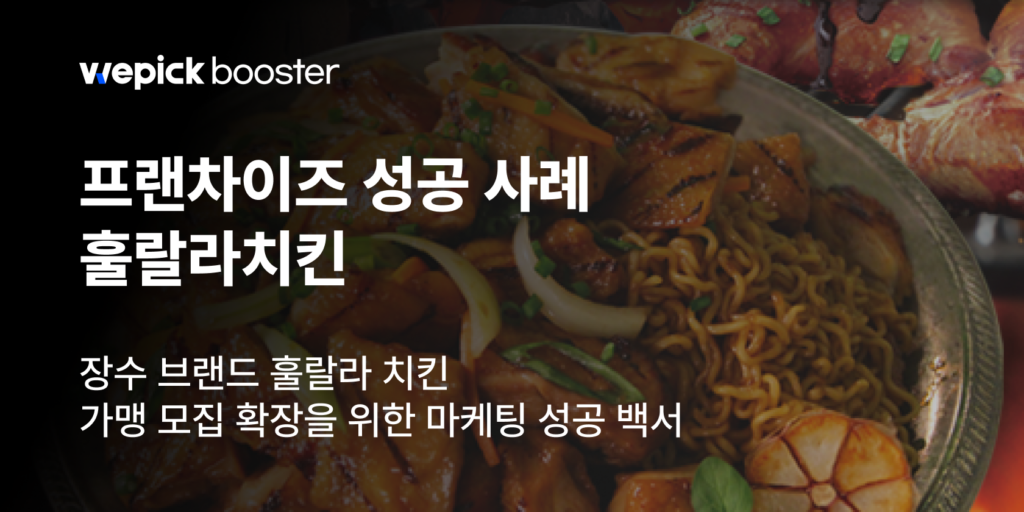 장수 브랜드 훌랄라 치킨, 가맹 모집 확장을 위한 마케팅 성공 백서 썸네일